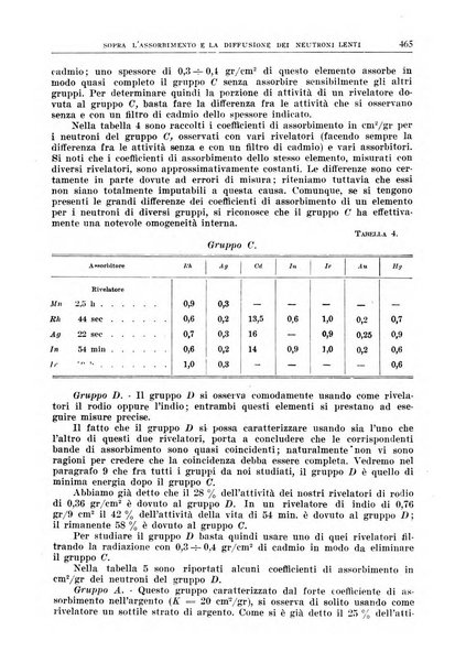 La ricerca scientifica ed il progresso tecnico nell'economia nazionale