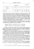 giornale/TO00193681/1936/V.1/00000496