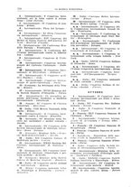 giornale/TO00193681/1936/V.2/00000142