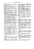 giornale/TO00193681/1936/V.2/00000144