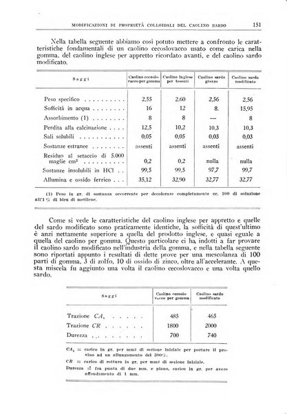 La ricerca scientifica ed il progresso tecnico nell'economia nazionale