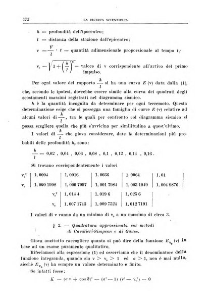 La ricerca scientifica ed il progresso tecnico nell'economia nazionale