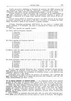 giornale/TO00193681/1936/V.2/00000255