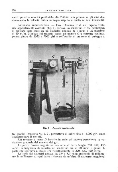 La ricerca scientifica ed il progresso tecnico nell'economia nazionale