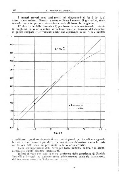 La ricerca scientifica ed il progresso tecnico nell'economia nazionale