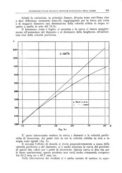 La ricerca scientifica ed il progresso tecnico nell'economia nazionale