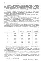 giornale/TO00193681/1936/V.2/00000360