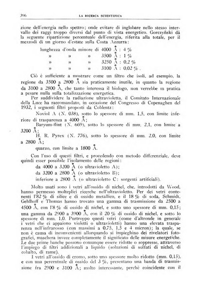 La ricerca scientifica ed il progresso tecnico nell'economia nazionale