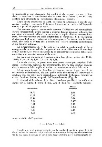 La ricerca scientifica ed il progresso tecnico nell'economia nazionale