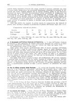 giornale/TO00193681/1936/V.2/00000488