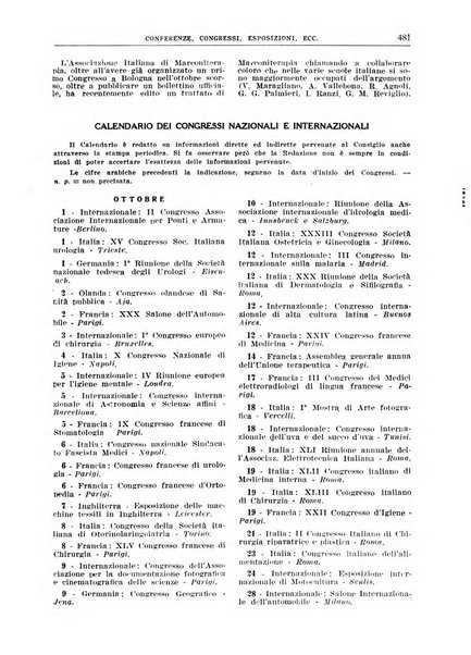 La ricerca scientifica ed il progresso tecnico nell'economia nazionale