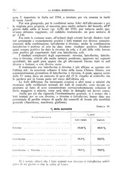 La ricerca scientifica ed il progresso tecnico nell'economia nazionale