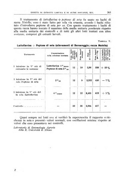 La ricerca scientifica ed il progresso tecnico nell'economia nazionale