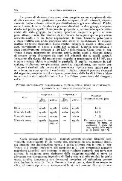 La ricerca scientifica ed il progresso tecnico nell'economia nazionale