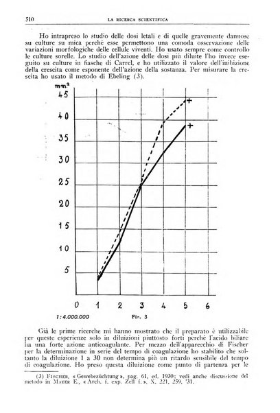 La ricerca scientifica ed il progresso tecnico nell'economia nazionale