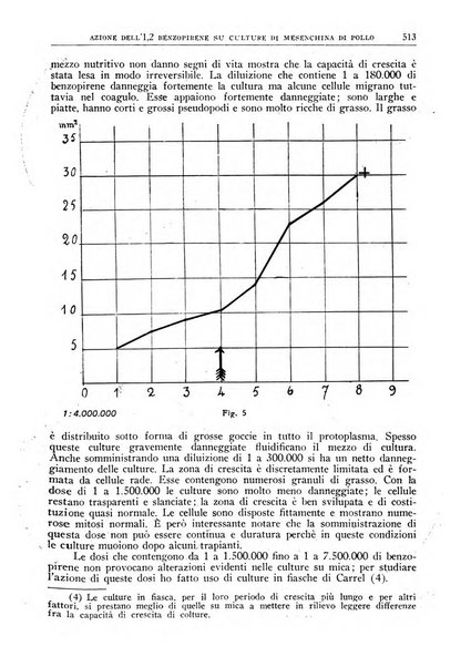 La ricerca scientifica ed il progresso tecnico nell'economia nazionale