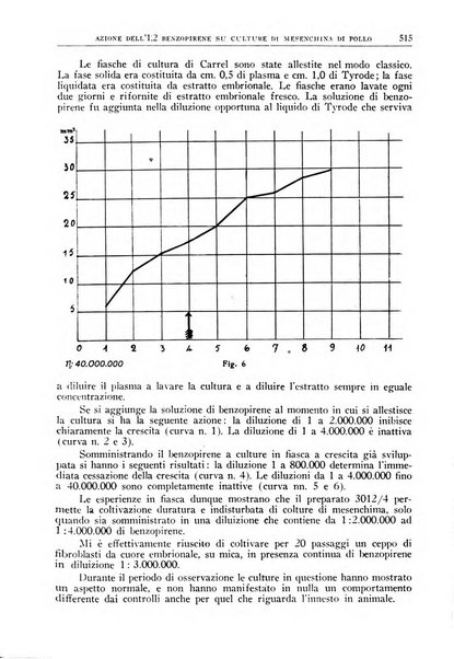 La ricerca scientifica ed il progresso tecnico nell'economia nazionale