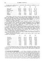 giornale/TO00193681/1936/V.2/00000564