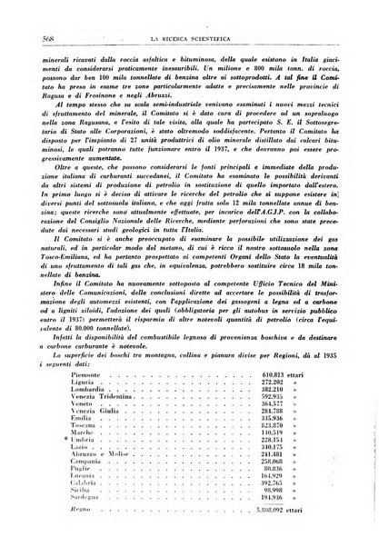 La ricerca scientifica ed il progresso tecnico nell'economia nazionale