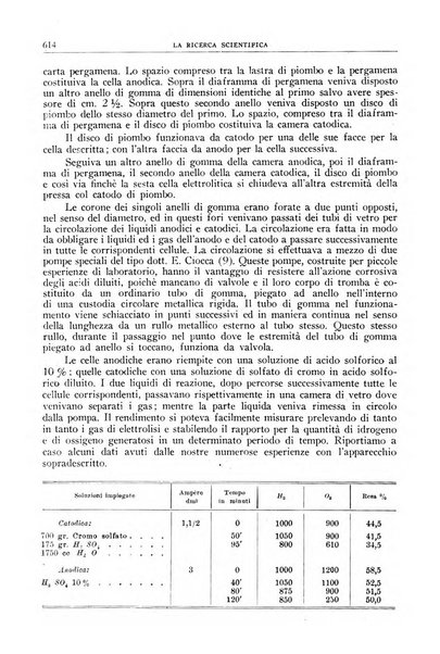 La ricerca scientifica ed il progresso tecnico nell'economia nazionale