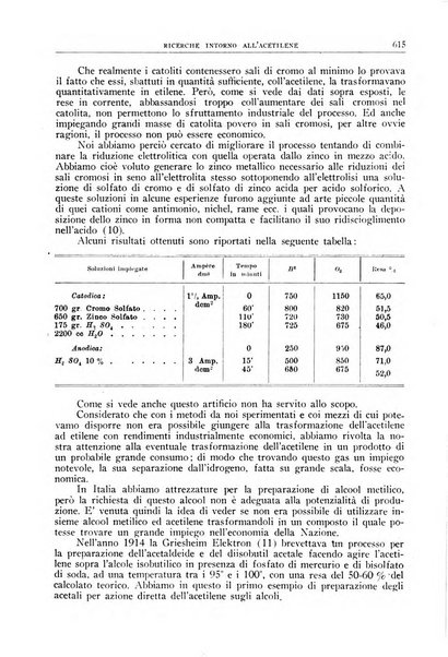 La ricerca scientifica ed il progresso tecnico nell'economia nazionale