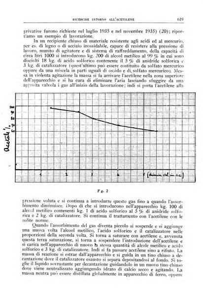 La ricerca scientifica ed il progresso tecnico nell'economia nazionale