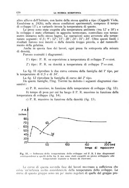 La ricerca scientifica ed il progresso tecnico nell'economia nazionale