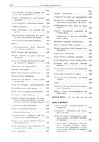giornale/TO00193681/1936/V.2/00000702
