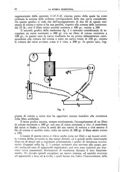 La ricerca scientifica ed il progresso tecnico nell'economia nazionale