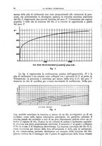 giornale/TO00193681/1937/V.2/00000040