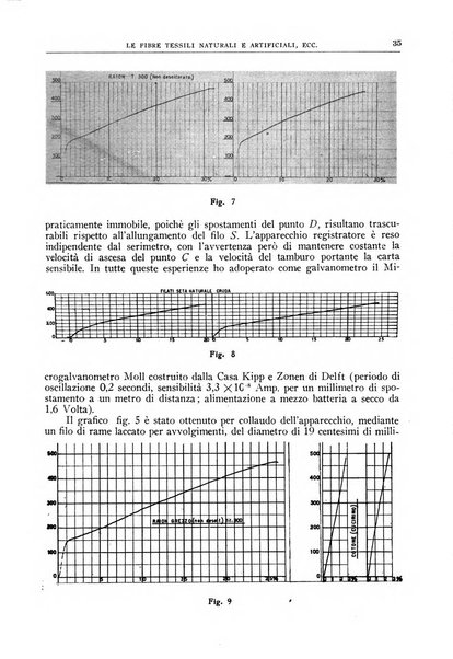 La ricerca scientifica ed il progresso tecnico nell'economia nazionale