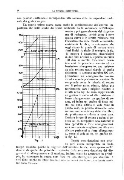 La ricerca scientifica ed il progresso tecnico nell'economia nazionale