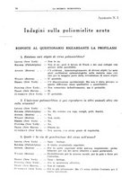 giornale/TO00193681/1937/V.2/00000082