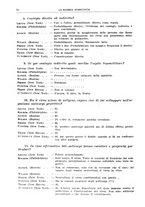 giornale/TO00193681/1937/V.2/00000084