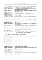 giornale/TO00193681/1937/V.2/00000089