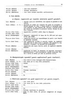 giornale/TO00193681/1937/V.2/00000093