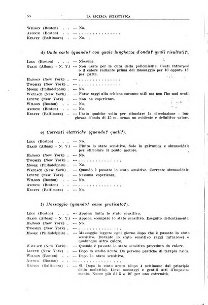 La ricerca scientifica ed il progresso tecnico nell'economia nazionale