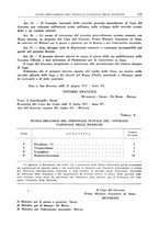 giornale/TO00193681/1937/V.2/00000163