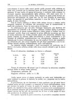 giornale/TO00193681/1937/V.2/00000168