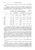 giornale/TO00193681/1937/V.2/00000206