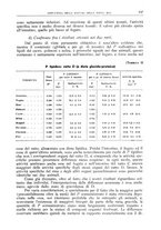 giornale/TO00193681/1937/V.2/00000207