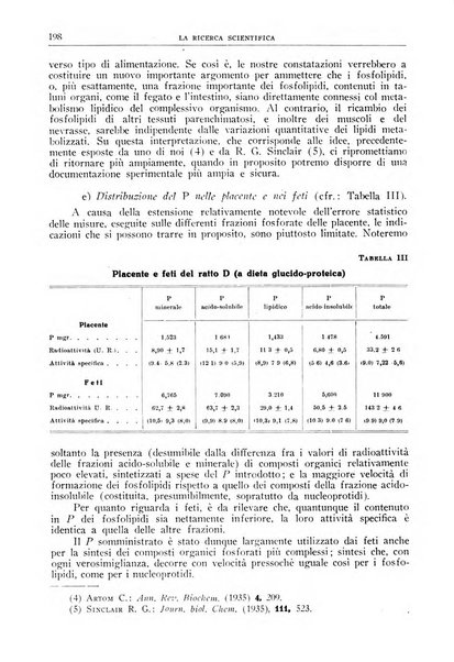 La ricerca scientifica ed il progresso tecnico nell'economia nazionale