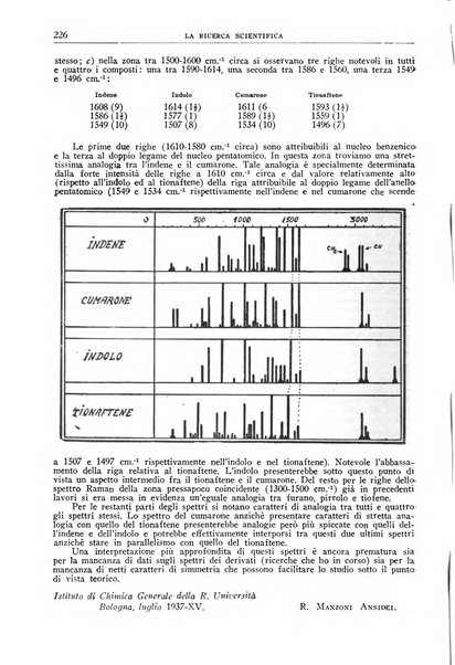 La ricerca scientifica ed il progresso tecnico nell'economia nazionale