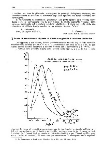 La ricerca scientifica ed il progresso tecnico nell'economia nazionale