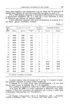 giornale/TO00193681/1937/V.2/00000319