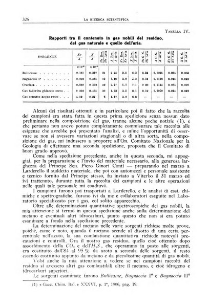 La ricerca scientifica ed il progresso tecnico nell'economia nazionale