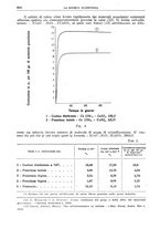 giornale/TO00193681/1937/V.2/00000468