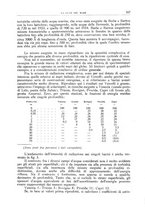 giornale/TO00193681/1937/V.2/00000551