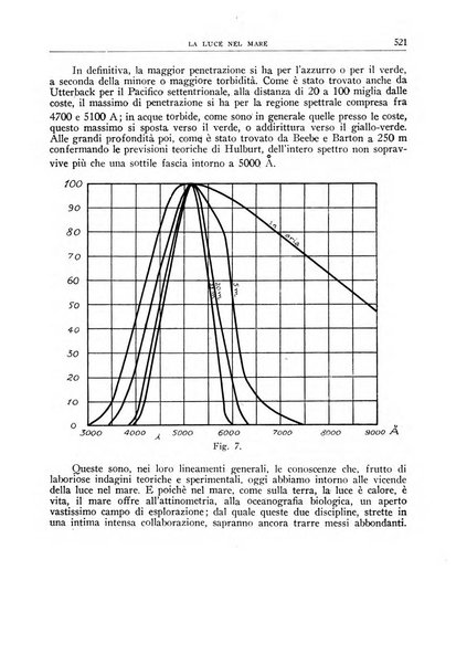 La ricerca scientifica ed il progresso tecnico nell'economia nazionale