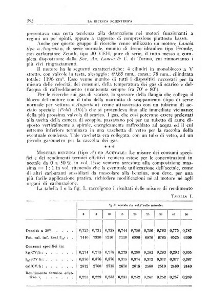 La ricerca scientifica ed il progresso tecnico nell'economia nazionale